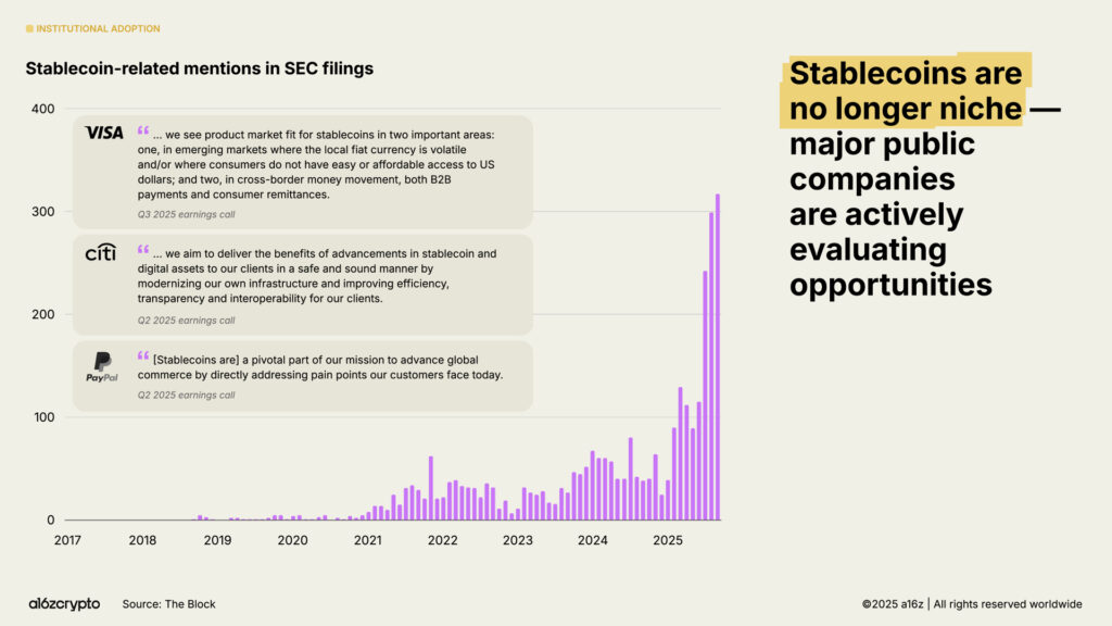 Traditional finance: Ready to make public stablecoin moves